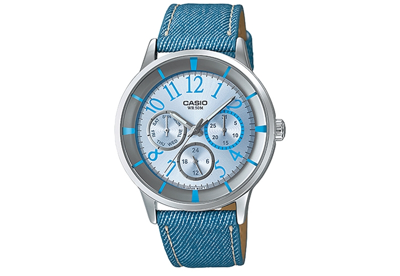 Blauw