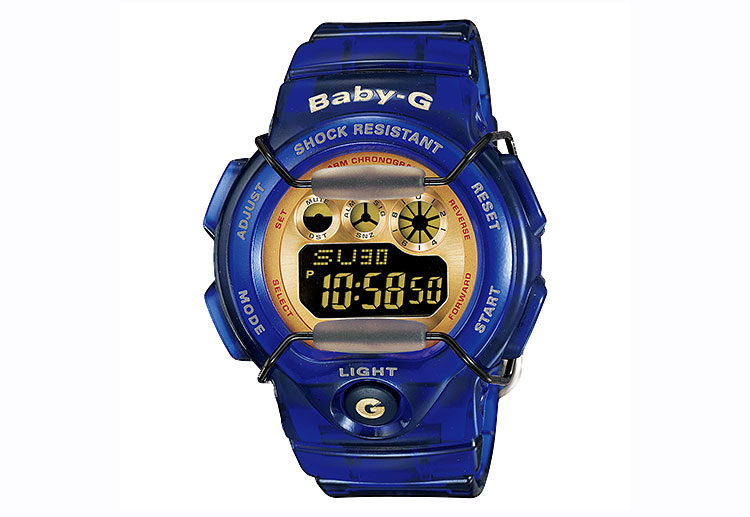 Blauw