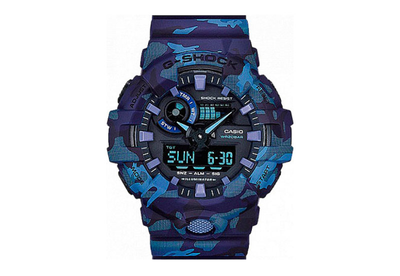 Blauw
