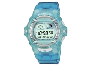 Blauw