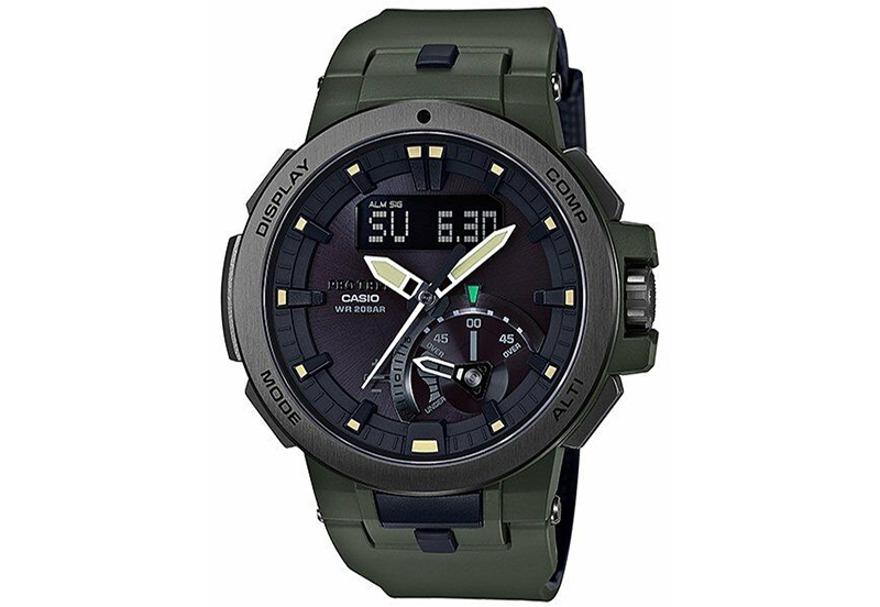 Groen