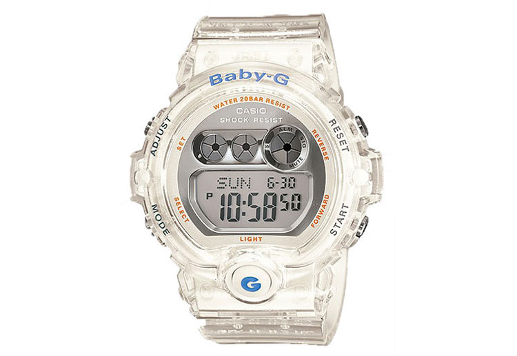 BG-6900
